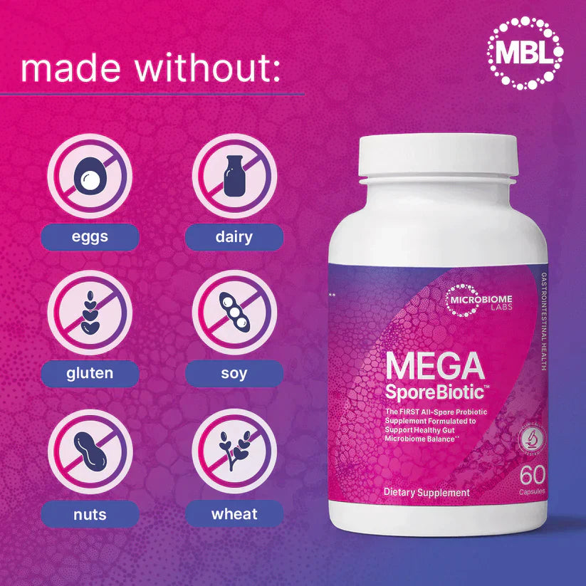 MegaSporeBiotic Probiotics for Women & Men