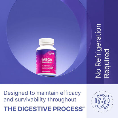MegaSporeBiotic Probiotics for Women & Men